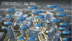 转居平易近购房预期